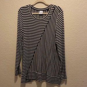 Cabi top, EUC